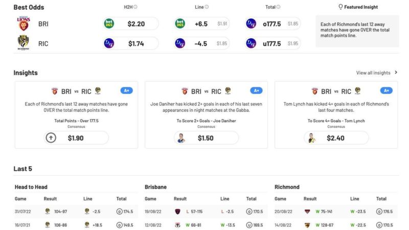 Top 5 Online AFL Betting Sites 1 Top 5 Online AFL Betting Sites